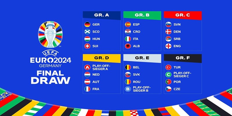 Lịch thi đấu Euro 2024 các vòng khác